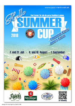 Diesen Samstag PPC – Sommer CUP & PPC Sommer Juniors Cup